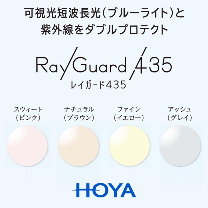 hoya_rg1